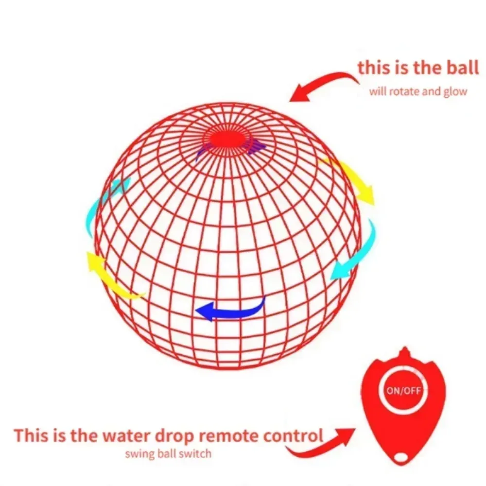 Flying Ball Spinner Toy Hand C - đánh giá và giá Drone Pro Rc Ufo