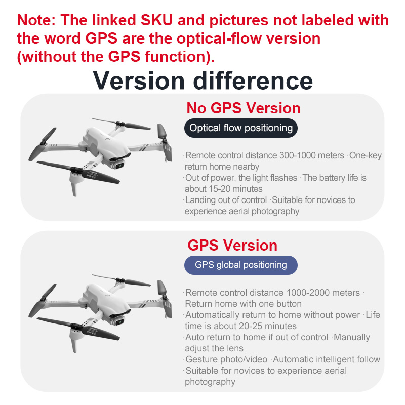4DRC F10 RC Drone GPS 6K HD Du - đánh giá và giá Drone Rc Holder
