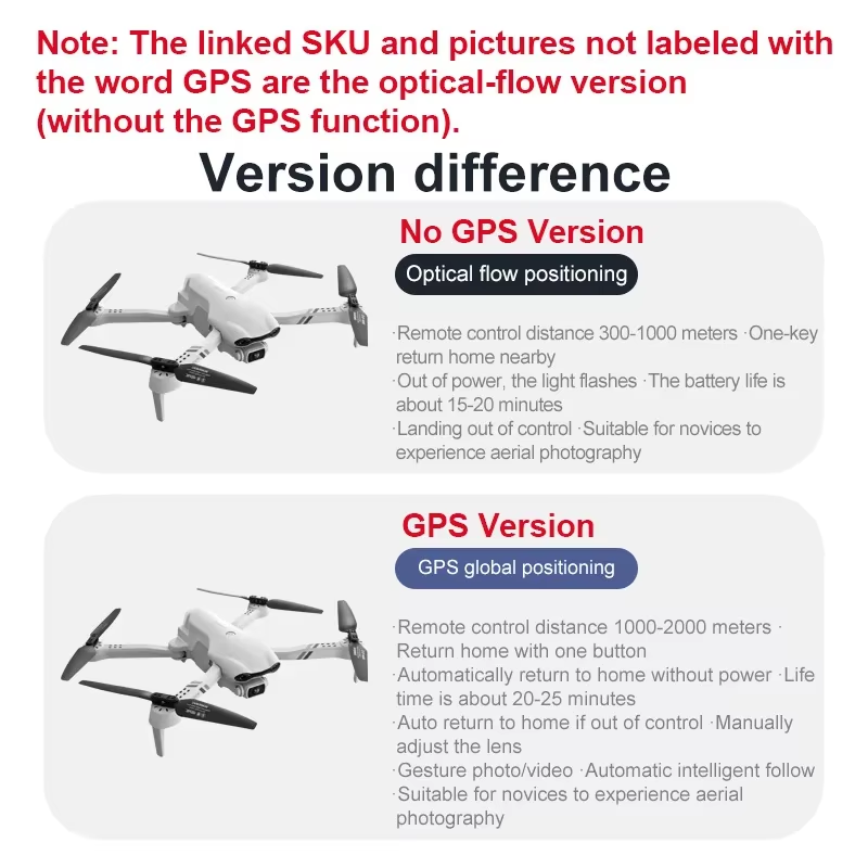 F10 RC Drone 8K Professinal Wi - đánh giá và giá Drone Top Rc