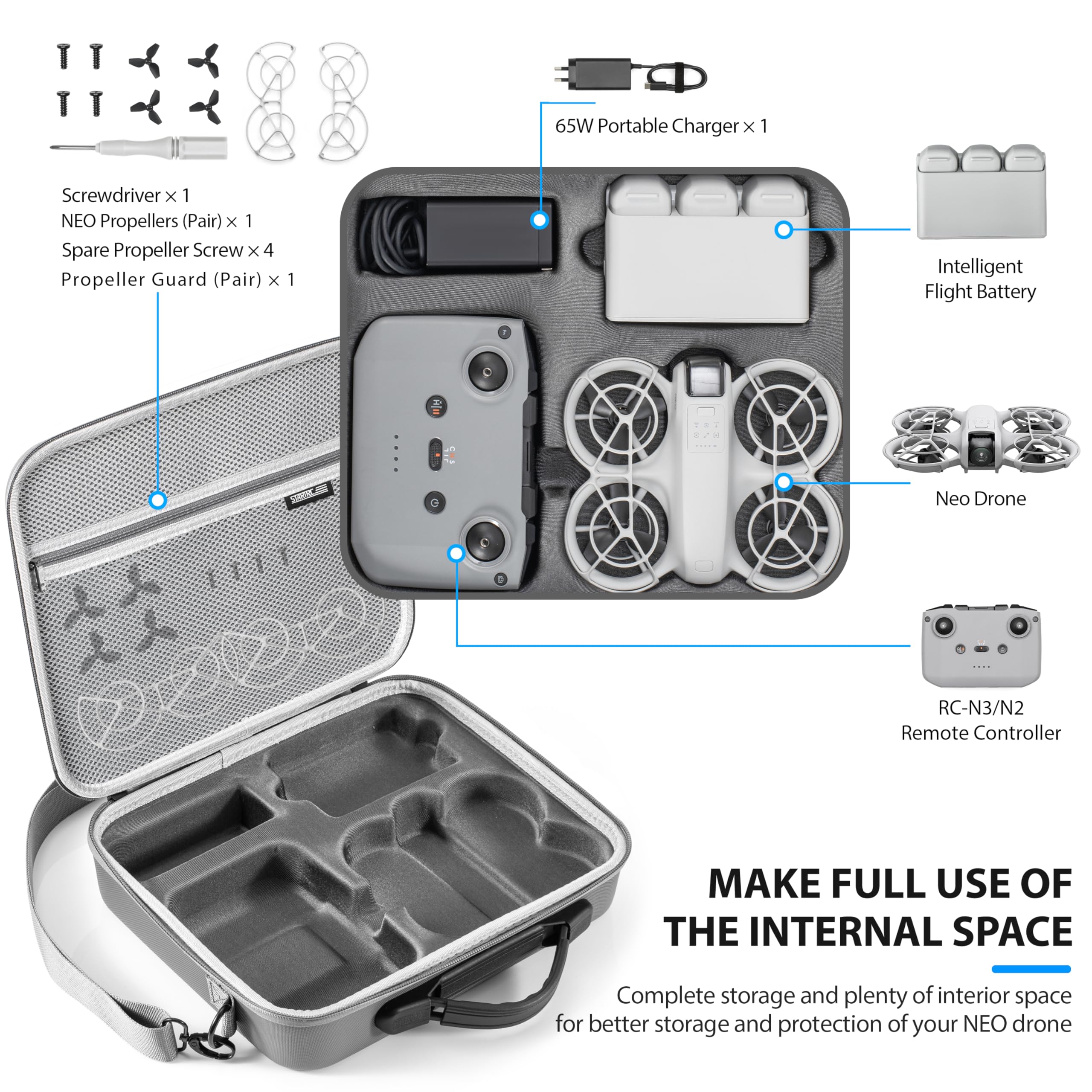 Portable PU Storage Carrying C - đánh giá và giá Drone Dji Rc N2