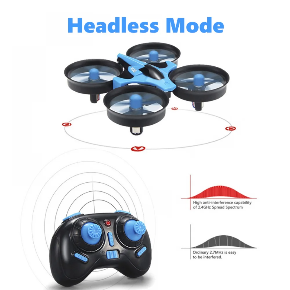 JJRC H36 Mini Rc Drone 4ch 6-A - đánh giá và giá Drone Rc Ufo