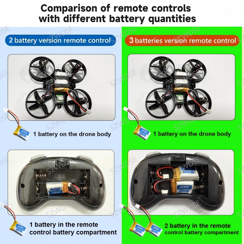 jjrc H36 Mini Drone 3D Flip He - đánh giá và giá Drone Rc Ufo