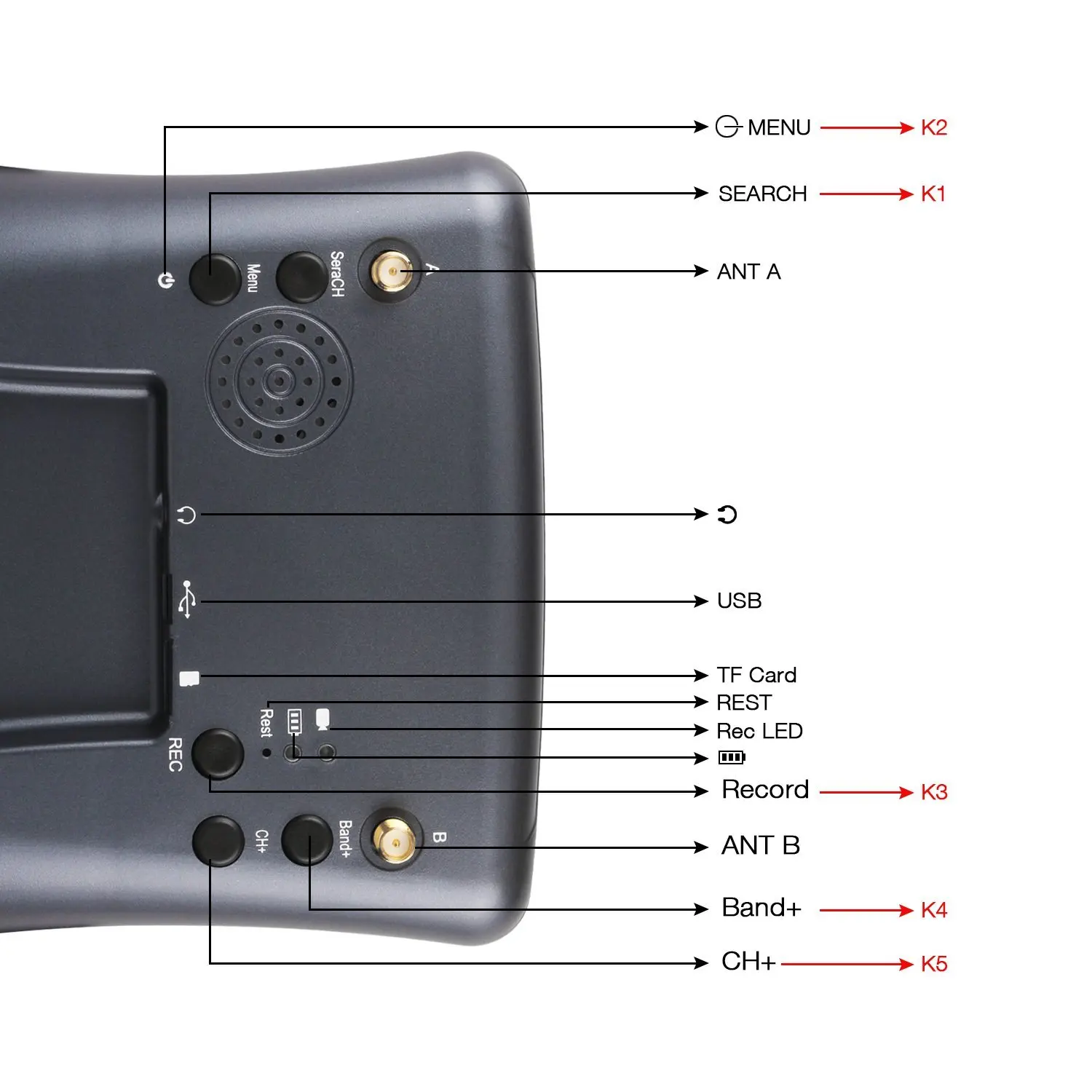 FPV Goggles 008D 5.8G 40CH 4.3 - đánh giá và giá Fpv Goggles Headset
